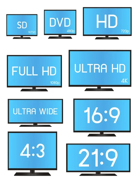 Dimensione standard della risoluzione televisiva — Vettoriale Stock