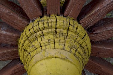 Tekerlek sepeti kapatın.