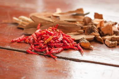 Kurutulmuş biber (kırmızı biber, kırmızı biber, yemek)