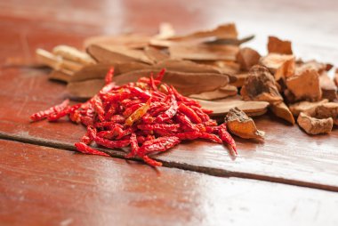 Kurutulmuş biber (kırmızı biber, kırmızı biber, yemek)