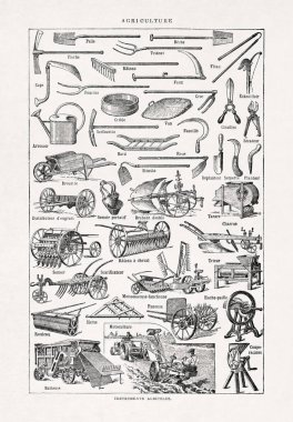 Eski bir Fransızca sözlükten toprak hazırlama, şekillendirme ve ekme olanağı sağlayan tarım makineleri ve araçları üzerine siyah ve beyaz çizimler.