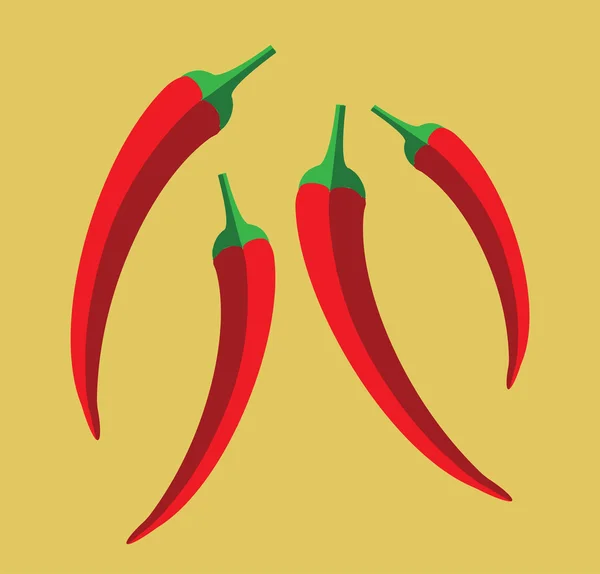 kırmızı biber biber