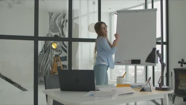 Online-Präsentation einer Geschäftsfrau auf Whiteboard. Schulung zur Web-Diskussion — Stockvideo