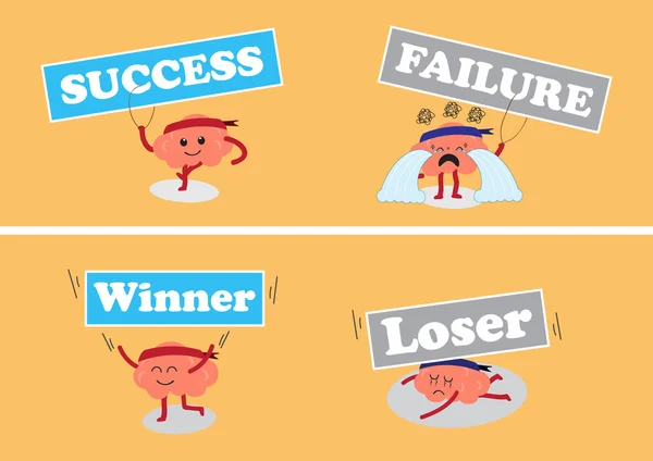 beyin duyguları durumlar üzerinde