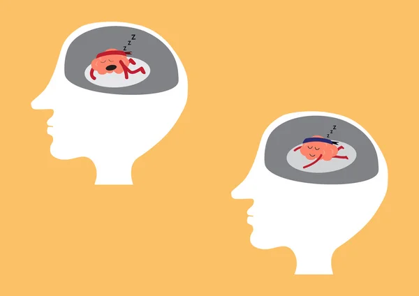 kafasının içinde uyku beyin