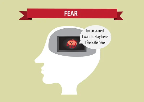 Cérebro pensou sobre o medo dentro da cabeça1 — Vetor de Stock
