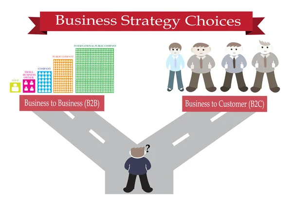 Choix de stratégie d'entreprise — Image vectorielle