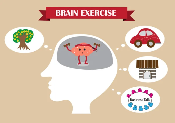 Exercício cerebral dentro da cabeça — Vetor de Stock