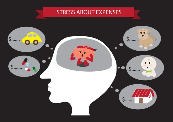 Kafanın içinde gider hakkında stres