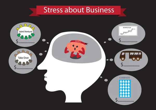 Kafanın içinde iş hakkında stres