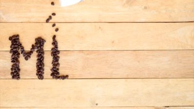 Kahve çekirdeklerinin hareketini durdurun.