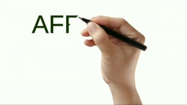 Sevk Pazarlama İçeriğinizi Tatlandırmak İçin Taşınabilir Metin Animasyonuna Bağlılık