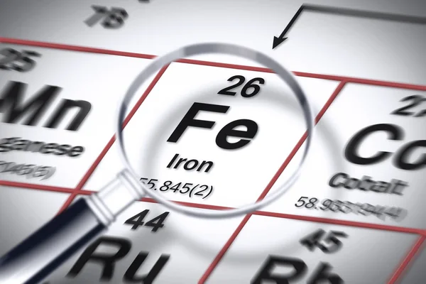 Fokus Järn Kemiska Element Konceptet Bild Med Mendeleev Periodiska Tabellen — Stockfoto