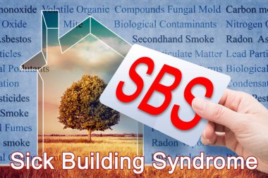 Sick Building Syndrome concept image with he most common dangerous domestic pollutants we can find in our homes which cause poor indoor air quality and chronic disease. clipart