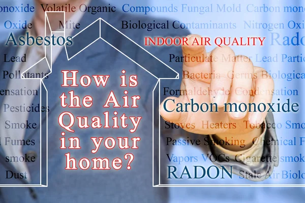 HOW IS THE AIR QUALITY IN YOUR HOME? - concept image with the most common dangerous domestic pollutants in our homes.