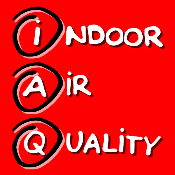 IAQ - Indoor Air Quality acronym about the most common dangerous domestic pollutants we can find in our homes which cause poor indoor air quality and chronic disease - Sick Building Syndrome concept illustration