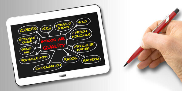 Layout about the most common dangerous domestic pollutants we can find in our homes which cause poor indoor air quality and chronic disease - Sick Building Syndrome concept illustration with 3D render of a digital tablet.