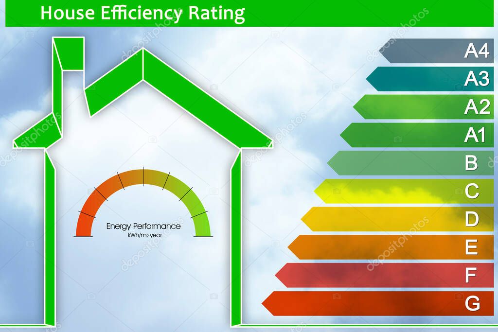 Buildings energy efficiency and Rating concept with energy certification classes according to the new European law called Energy Performance of Buildings Directive (EPBD).