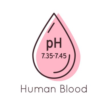 Human blood pH vector icon. Isolated illustration of cardiovascular system health. Normal, alkaline or acidic value. Medical hemathology badge.