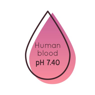 Human blood pH vector icon. Isolated illustration of cardiovascular system health. Normal, alkaline or acidic value. Medical hemathology badge.