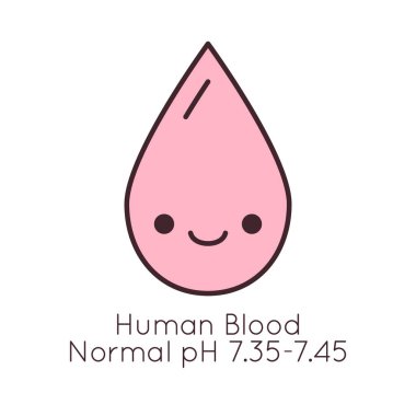 Human blood pH vector icon. Isolated illustration of cardiovascular system health. Normal, alkaline or acidic value. Medical hemathology badge.