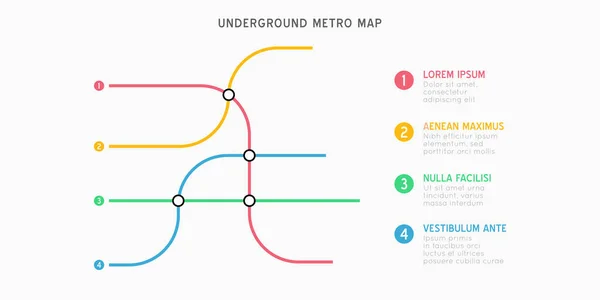 Metró Térkép Infografika Vektor Sablon Városi Metró Közlekedési Rendszer Földalatti — Stock Vector