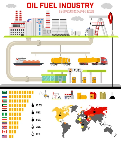Infografías de la industria petrolera . — Archivo Imágenes Vectoriales