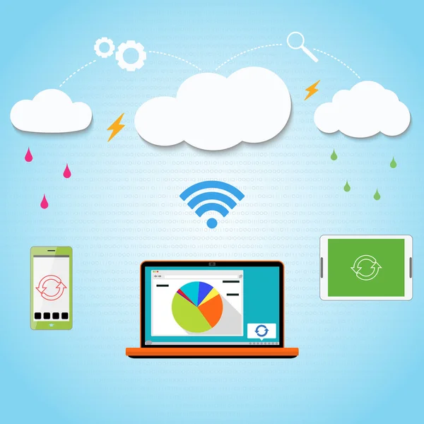 Computación en la nube vectorial a su teléfono inteligente, portátil y tableta conectados a través de las nubes juntos . — Vector de stock