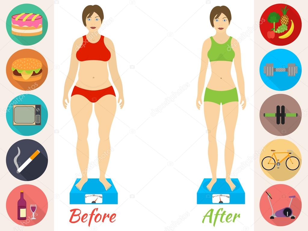 Infographic of fitness and sport, healthy lifestyle, women exists before and after the diet