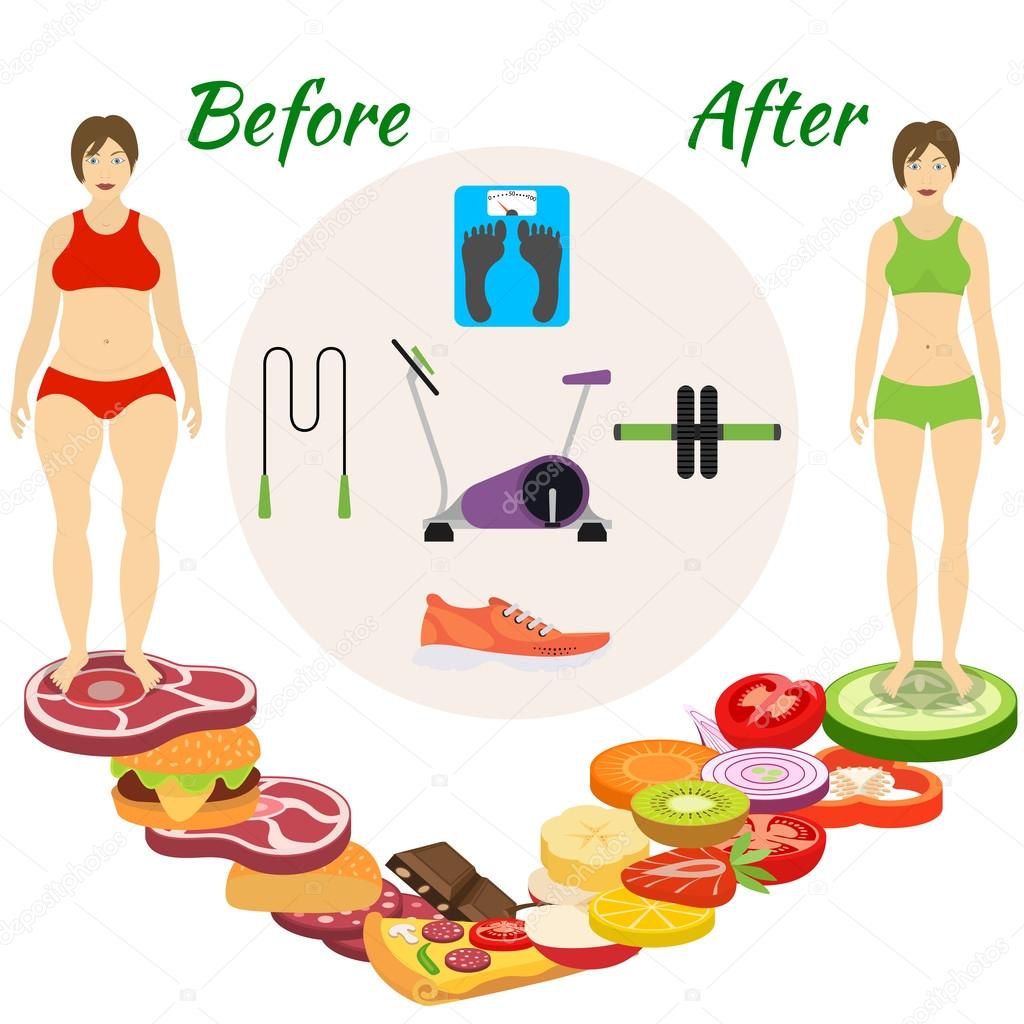 Infographic weight loss. The transition from the harmful food to healthy and sports activities