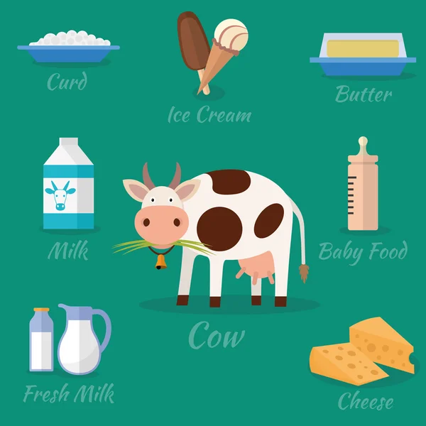 Iconos de vacas y productos lácteos . — Vector de stock