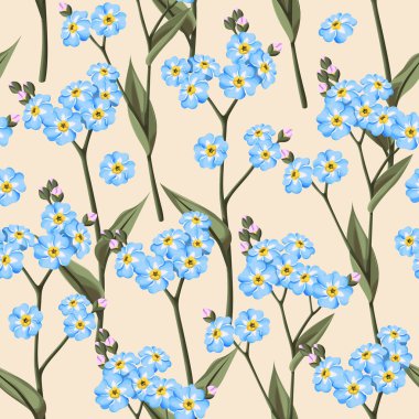 Sorunsuz imkanı beni unutma