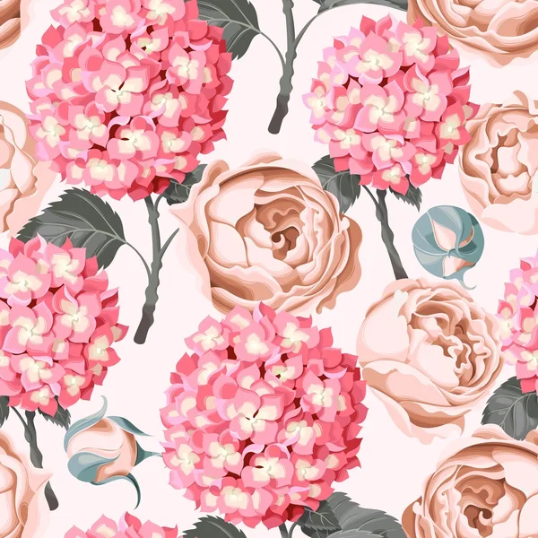 Ortanca ve Şakayık sorunsuz