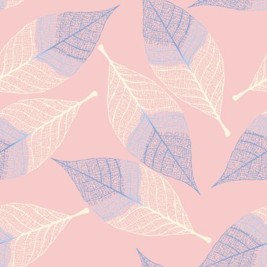 Skeletonized yaprakları sorunsuz