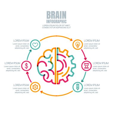 Beyaz arka plan üzerinde izole beyin ve Dişli çark dişi. 