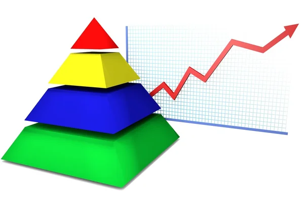 Barevný piramid diagram na bílém pozadí — Stock fotografie