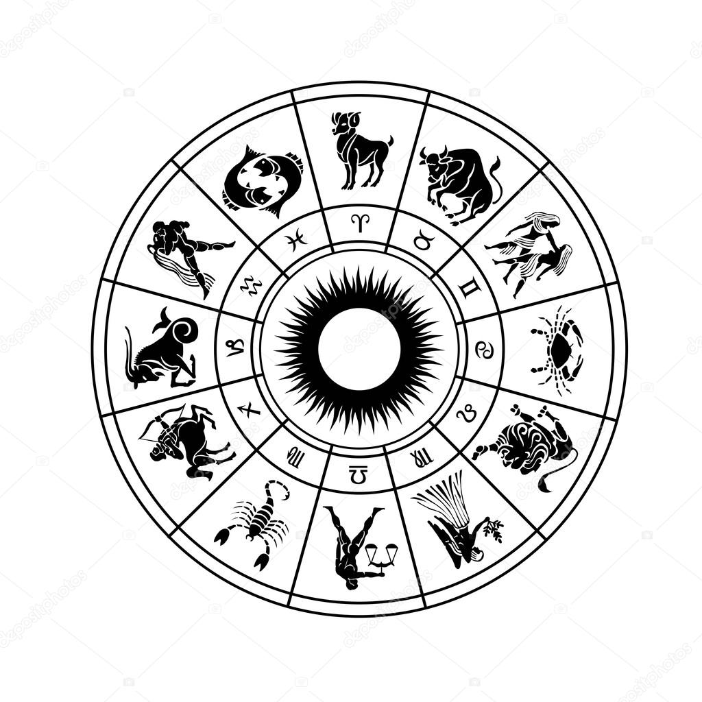 Horoscope wheel of zodiac signs