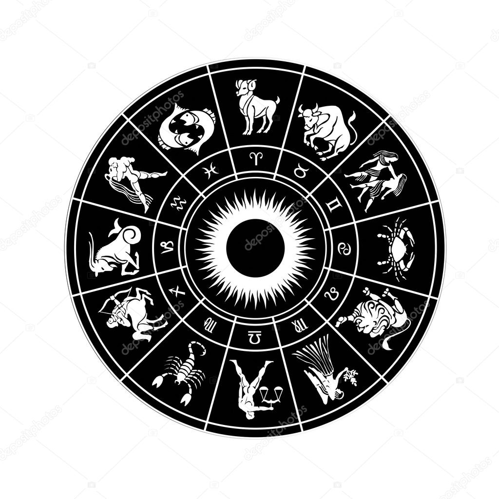 Horoscope wheel of zodiac signs