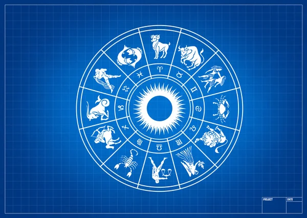 Horoskop hjul av zodiakens tecken Stockbild