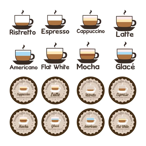 Zestaw etykiet kawy — Wektor stockowy