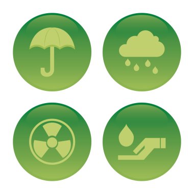 Sürdürülebilirlik nesneleri