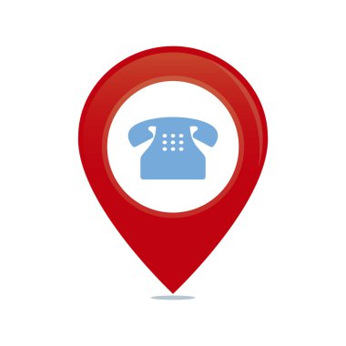 Teslimat nesne çizimi