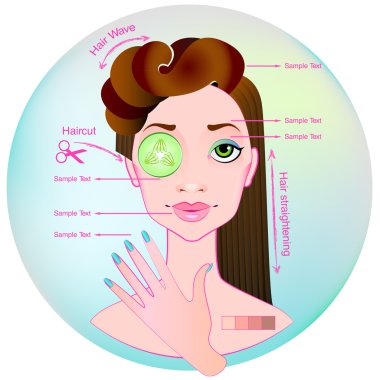 Güzel kadın Infographic