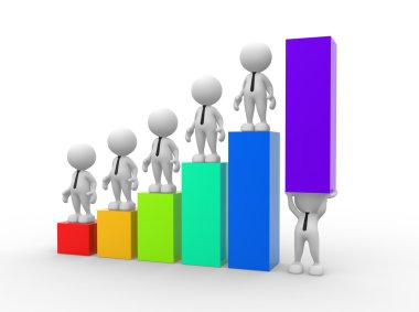 Çubuk grafik kadar tutan kişi