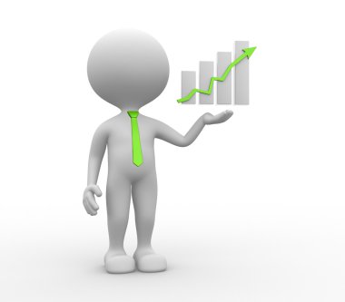 Kişi ile mali çizge