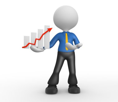 Kişi ile mali çizge