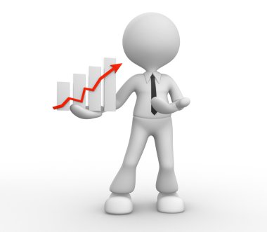 Kişi ile mali çizge