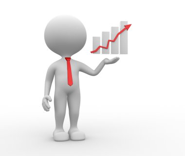 Kişi ile mali çizge