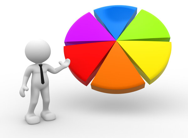 Man  pointing a pie chart.