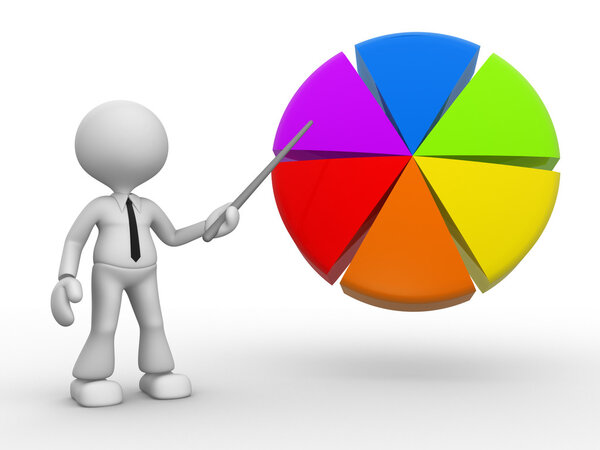 Man pointing on pie chart